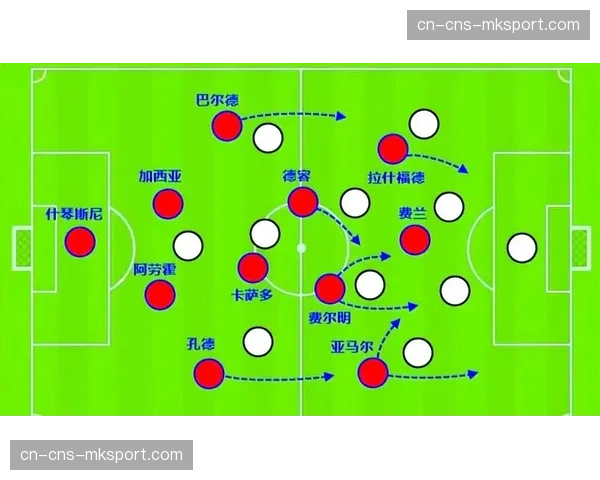 观察:意甲球队在欧冠中采用的防守策略与联赛内部策略的差异 观察:意甲球队在欧冠中采用的防守策略与联赛内部策略的差异